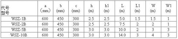 印染污水處理設(shè)備